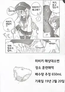 Kanmusu no Mizu Ni., 한국어