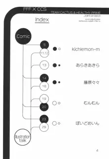 FFF X CCS, 日本語