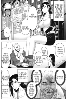 Tifa-san no Fuuzoku Koushuu | 티파씨의 풍속 강습, 한국어