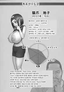 Chounyuu Gakuen | 도유학원 Ch. 3, 한국어