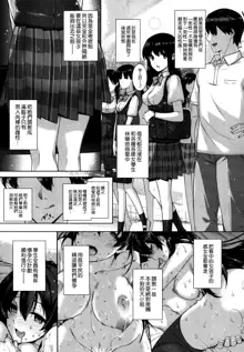 Amatsuka Gakuen no Ryoukan Seikatsu Ch. 1-10, 中文