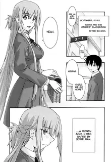 ochiru -asuna3-, English