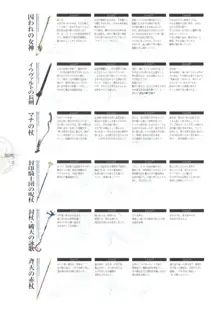 DRAG-ON DRAGOON2 设定资料集 -Memory of Blood, 日本語