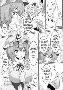 Onegai Yuyuko-sama | Please, Yuyuko-sama!, English