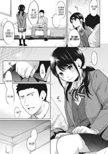 1LDK+JK Ikinari Doukyo? Micchaku!? Hatsu Ecchi!!? | 1LDK+JK 갑작스러운 동거? 밀착? 첫 섹스!? Ch. 1-24, 한국어