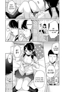 1LDK+JK Ikinari Doukyo? Micchaku!? Hatsu Ecchi!!? | 1LDK+JK 갑작스러운 동거? 밀착? 첫 섹스!? Ch. 1-24, 한국어