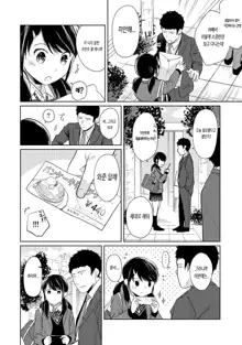 1LDK+JK Ikinari Doukyo? Micchaku!? Hatsu Ecchi!!? | 1LDK+JK 갑작스러운 동거? 밀착? 첫 섹스!? Ch. 1-24, 한국어