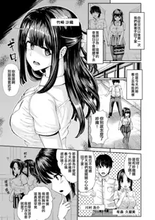 Kanojo to Oji-san no Karada ga Irekawaru TSF, 中文