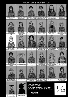 2-nen F-gumi Zenin Seikou, English