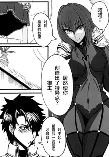 Scathach Shishou o Shisshin Kairaku Ochi Sasenai to Derarenai Heya, 中文