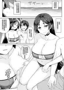 Raikou-san to Beach de H, 中文