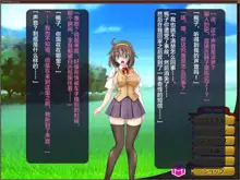 Netorare Isekai Teni "Kawatte Iku Kanojo o Browser de Mite Iru Koto Shika Dekinai", 中文