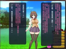 Netorare Isekai Teni "Kawatte Iku Kanojo o Browser de Mite Iru Koto Shika Dekinai", 中文