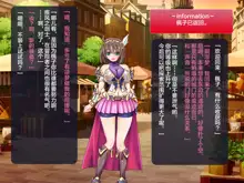 Netorare Isekai Teni "Kawatte Iku Kanojo o Browser de Mite Iru Koto Shika Dekinai", 中文