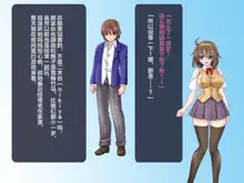 Netorare Isekai Teni "Kawatte Iku Kanojo o Browser de Mite Iru Koto Shika Dekinai", 中文