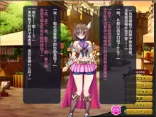 Netorare Isekai Teni "Kawatte Iku Kanojo o Browser de Mite Iru Koto Shika Dekinai", 中文