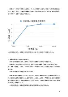 触手研究レポート 体内寄生型 基本種, 日本語