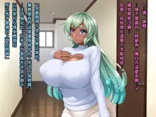 Koukyuu Arbeit no Wana ni Kakatta Kasshokuzuma Andrea 30-sai, 中文