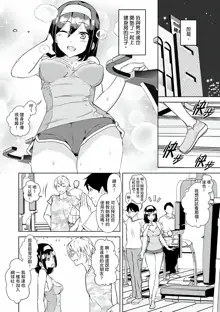 Kareshi no Tonari de Itte miru?~ Joshidaisei Hame rare Sports Gym | 在男友身邊高潮看看如何？女大生在健身房裡被幹爆, 中文