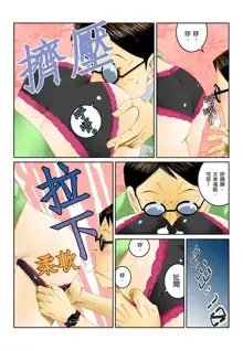 Ippunkan Haa Haa | ①分鐘喘息 Ch.1-3, 中文