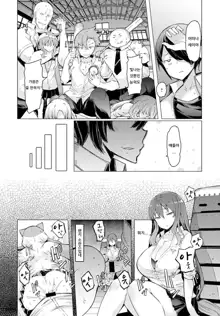 NORYOKU-GAKUEN GEKOKUJO Ch. 6 | 능력학원 하극상 제6화, 한국어