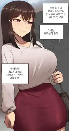 Kanojo wa Atama no Neji ga Nuketeru, 한국어