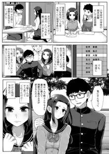 カレには言えない補習授業, 日本語