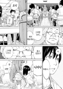 Chitose Ch. 4, 한국어