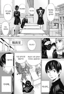 Chitose Ch. 1, 한국어