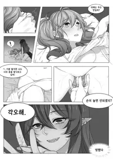 신뢰도 풀의 가비알에게 섹스하자고 부탁하면 거절당할까, 한국어