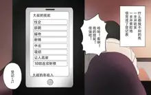 Oji-san Rental ~Shufu-tachi no Himitsu no Asobi~后篇[Chinese]【不可视汉化】, 中文