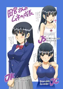 Roshutsu Otome Chichi Comic "Oppai Koushi wa Danshi no Shisen no Toriko ~Tamiya Miyuki~", 한국어