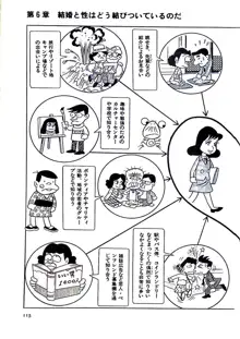 ニャロメのおもしろ性教室, 日本語