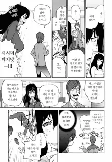 Naked Party Ch. 1-2, 한국어