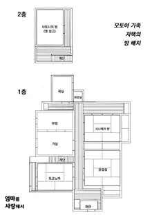 Haha ni Koishite Remake Ban | 엄마를 사랑해서, 한국어