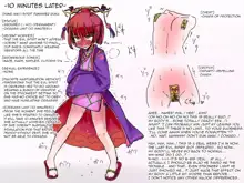 Kami Miko Runa no Kyousei Hatsujou Haiboku ~Kutsujoku no Inwai Shokei~ | Divine Miko Runa's Forced Arousal Defeat ~Lewd Humiliation Punishment~, English