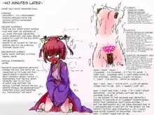 Kami Miko Runa no Kyousei Hatsujou Haiboku ~Kutsujoku no Inwai Shokei~ | Divine Miko Runa's Forced Arousal Defeat ~Lewd Humiliation Punishment~, English