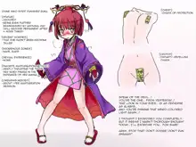 Kami Miko Runa no Kyousei Hatsujou Haiboku ~Kutsujoku no Inwai Shokei~ | Divine Miko Runa's Forced Arousal Defeat ~Lewd Humiliation Punishment~, English