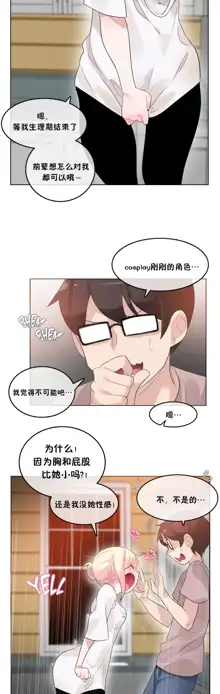 A Pervert's Daily Life Ch. 1-66, 中文