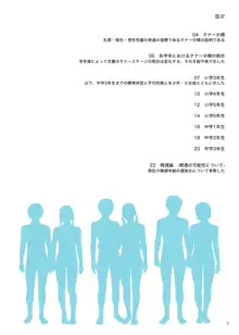 子どもの保健体育, 日本語