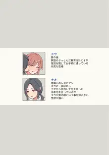 わたしの彼女は男の娘, 日本語