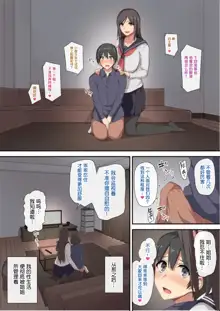 Onee-chan to no Love Love Seikatsu ~Shotaiken wa Harem de~, 中文