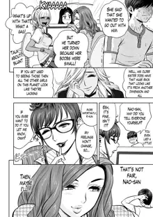 Gal Ane Shachou to Harem Office ~SEX wa Gyoumu ni Fukumimasu ka?~ Ch. 1-5 (decensored), English