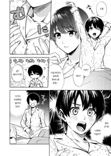 Onna ni Natta Ore wa Shinyuu no Risou no Kanojo? | 여자가 된 나는 친구의 이상적인 여친?, 한국어