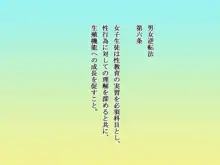 男女逆転法～いかなる場合においても女性の立場は男性より上になる～, 日本語