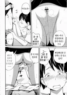 Imouto Manual | 여동생 메뉴얼, 한국어