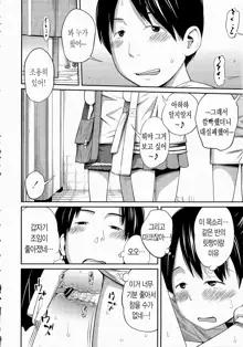 Imouto Manual | 여동생 메뉴얼, 한국어