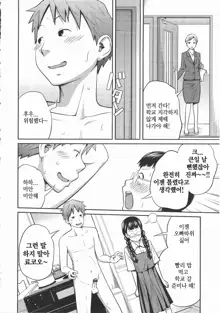 Imouto Manual | 여동생 메뉴얼, 한국어