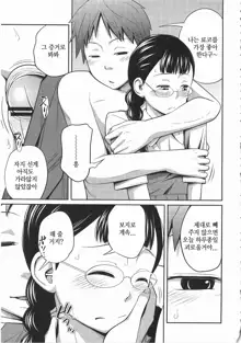 Imouto Manual | 여동생 메뉴얼, 한국어