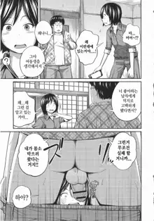 Imouto Manual | 여동생 메뉴얼, 한국어